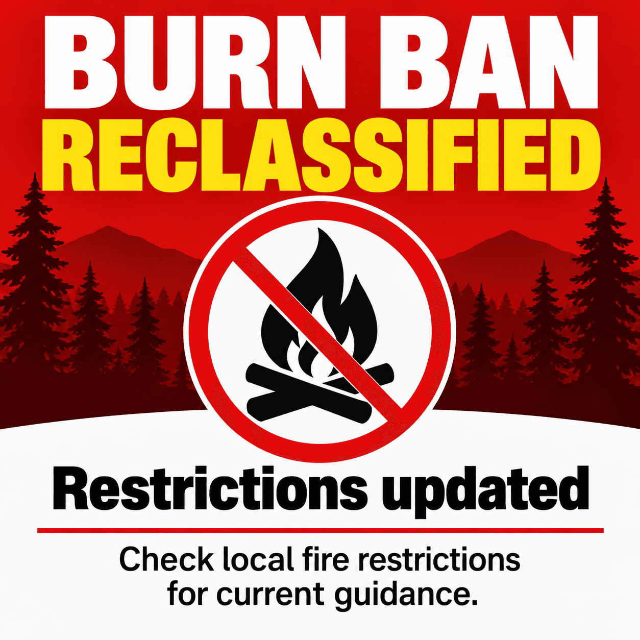 Burn Ban Reclassified Alert